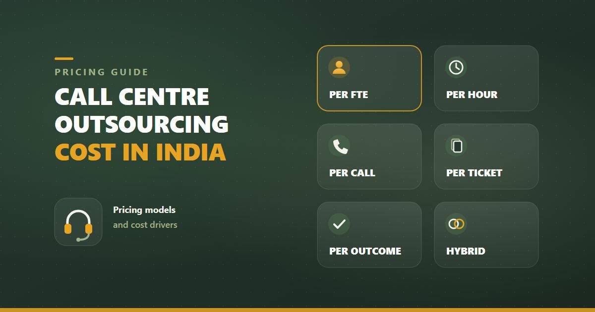 Illustration of call centre outsourcing pricing models: a headset beside six cards labelled per FTE, per hour, per call, per ticket, per outcome and hybrid